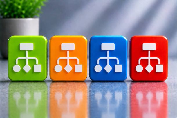 Workflow in Joomla
